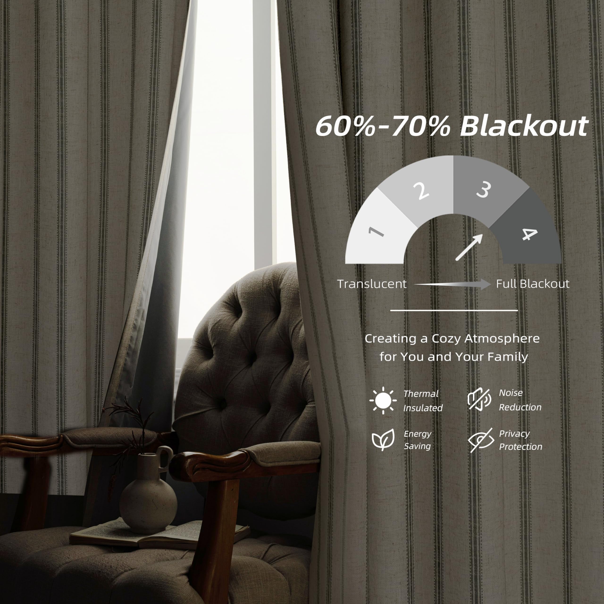 DriftAway Farmhouse Linen Blend Blackout Curtains 84 Inches Long for Bedroom Vertical Striped Printed Linen Curtains Thermal Insulated Lined Treatments for Living Room 2 Panels W52 x L84 Loden Green