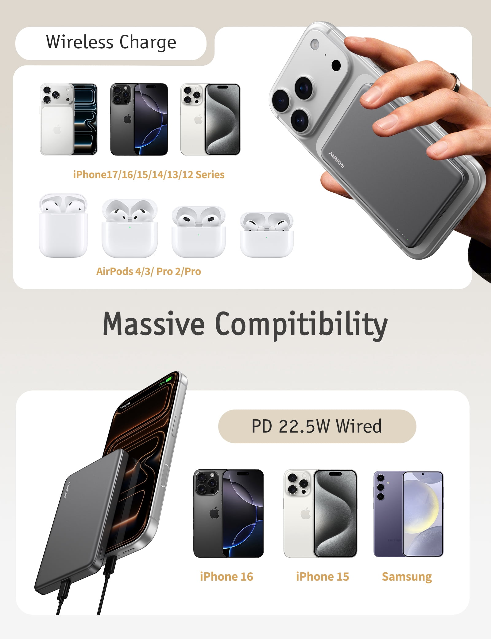 RORRY Portable Charger,10000mAh Ultra Slim Wireless Magnetic Power Bank, 22.5W Fast Charging Battery Pack Compatible for iPhone 17 Pro Max/17 Pro/Air/16/15/14/13, Gray