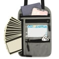 thumbnail image 3 of Cartera Del Tenedor Del Pasaporte Del Cuello Del Viaje, Diseño Colgante De La Cartera Del Cuello De Las Diversas Funciones De Los Bolsillos Múltiples Para El Trabajo, 3 of 7
