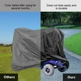 thumbnail image 4 of Waterproof Scooter Cover,74.8x28x46In Mobility Scooter Storage Cover,Polyester Wheelchair Storage Protector from Dust,Rain,Sun,Snow, 4 of 6
