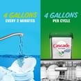 thumbnail image 2 of Cascade Platinum + Oxi Dishwasher Pods, ActionPacs Dishwasher Detergent Tabs, Fresh Scent, 32 Count, 2 of 8