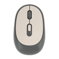 thumbnail image 1 of Souris Sans Fil pour Ordinateur Portable, Souris d'Ordinateur Silencieuse 2.4GHz avec 800 1600 2400 DPI Réglable, Souris Optique avec Récepteur USB pour Linux, pour Wins XP, pour Androids, 1 of 7