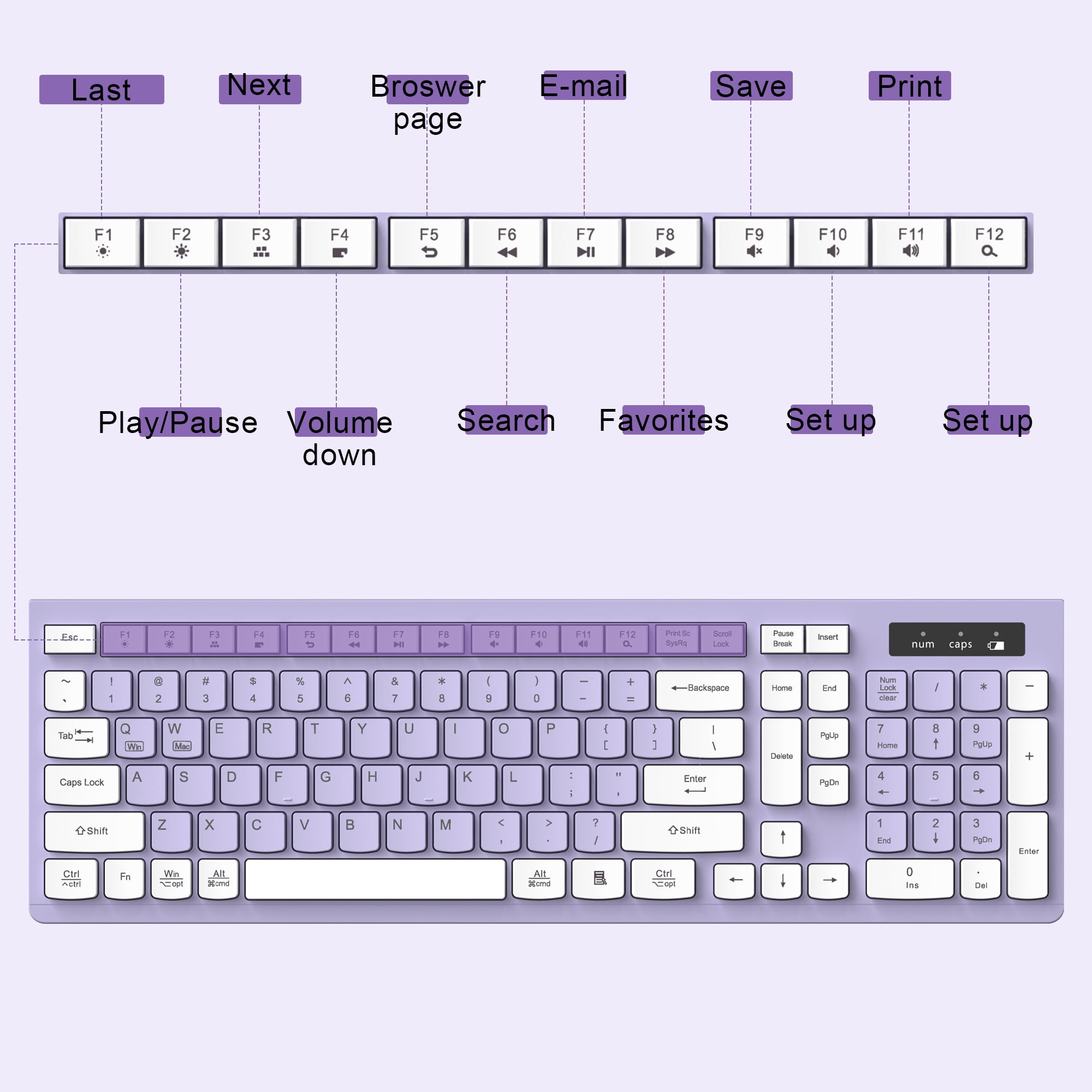 RECCAZR Wireless Keyboard and Mouse Combo for Windows, 2.4G Full Size, 12 Multimedia and Shortcut Keys, 3-Year Battery Life,  for Windows, Mac OS Desktop/Laptop/PC(Blue)
