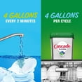 thumbnail image 6 of Cascade Platinum ActionPacs Dishwasher Detergent  Fresh Scent  62 Count (Pack of 2), 6 of 6