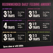Cesar Wet Dog Food Steak Lovers Variety Pack, Real Meat Wet Food for Dogs, 36 Count
