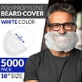 thumbnail image 2 of ABC Pack & Supply Disposable Polypropylene Beard Nets for Work, 18 Inches, White (5000 Pack), 2 of 8