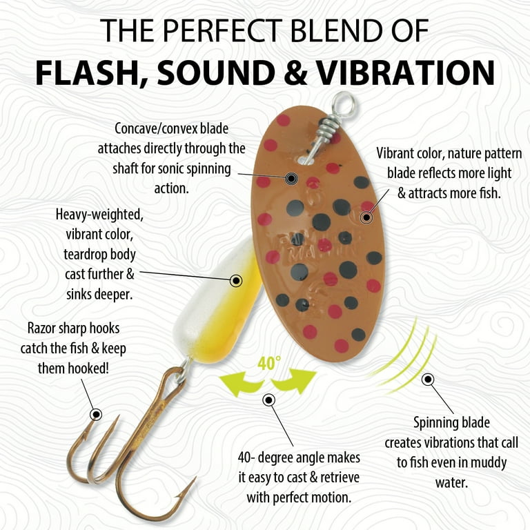 Panther Martin PMBRK_4_U Teardrop Nature Series Spinners Fishing Lure - Brook  Trout - 4 (1/8 oz) - Walmart.com