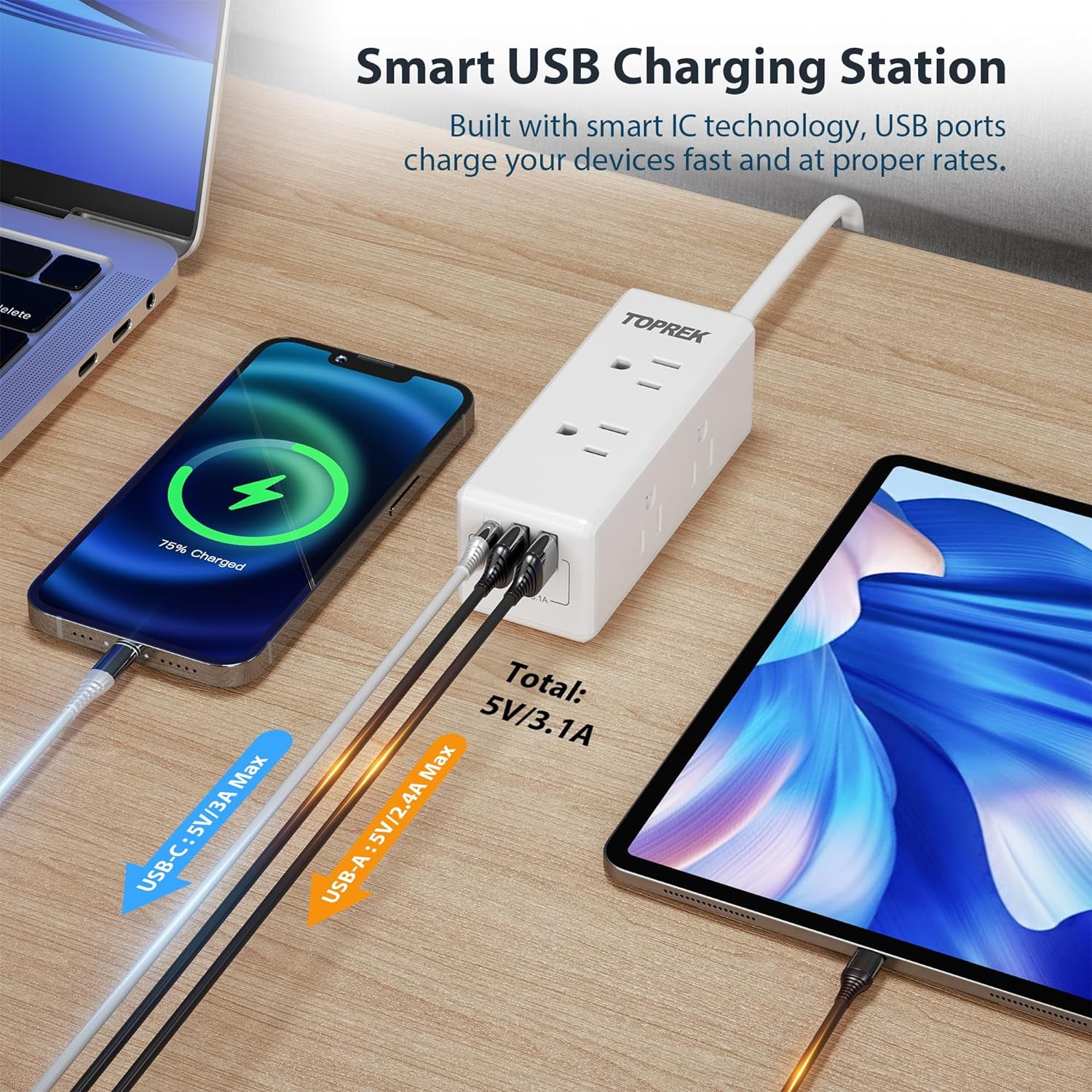 RGHJAR-2 Prong Power Strip, 2 Prong to 3 Prong Outlet Adapter, 1440J 2 Prong Surge Protector with 6 Outlets & 3 USB, 5FT 2 Prong Extension Cord with Swiveling Flat Plug, Ideal for Non-Grounded Outle