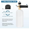 thumbnail image 6 of Pressure Washer Short Gun with Foam Can, 3/8" Thread x Quick Socket, M22-15mm to M22-14mm Adapter, Power Washer Gun with 7 Nozzles, Wash Kit Accessories for Cars, Driveway, Yard$$Tools, 6 of 8