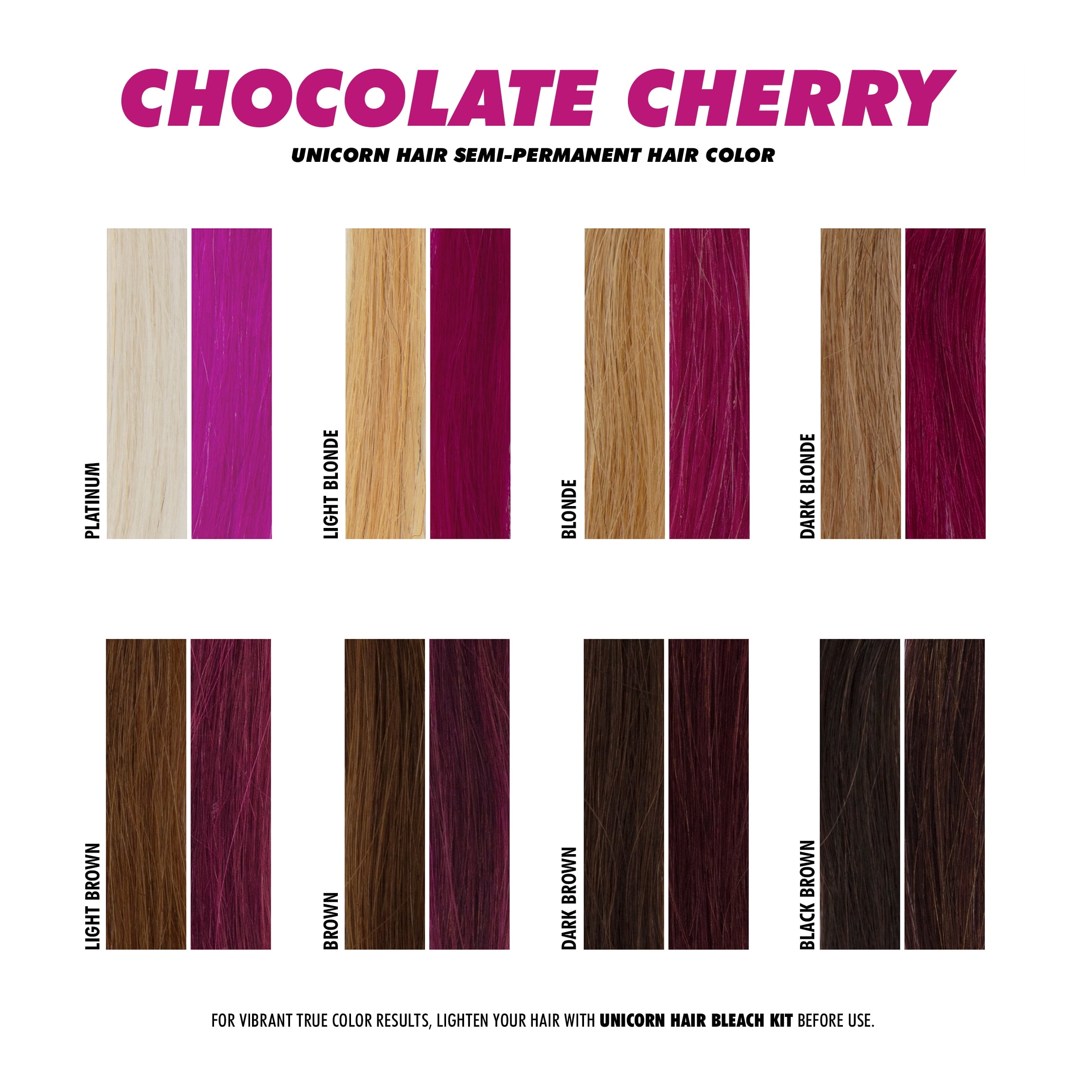 Lime Crime Unicorn Hair, Semi-Permanent Hair Color, Vegan, Full Coverage, Chocolate Cherry, Unisex, 3.0 oz