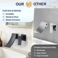 thumbnail image 3 of Wowow Matte Black Single Handle Wall Mounted Bathroom Faucet Rough in Valve Included, 3 of 9