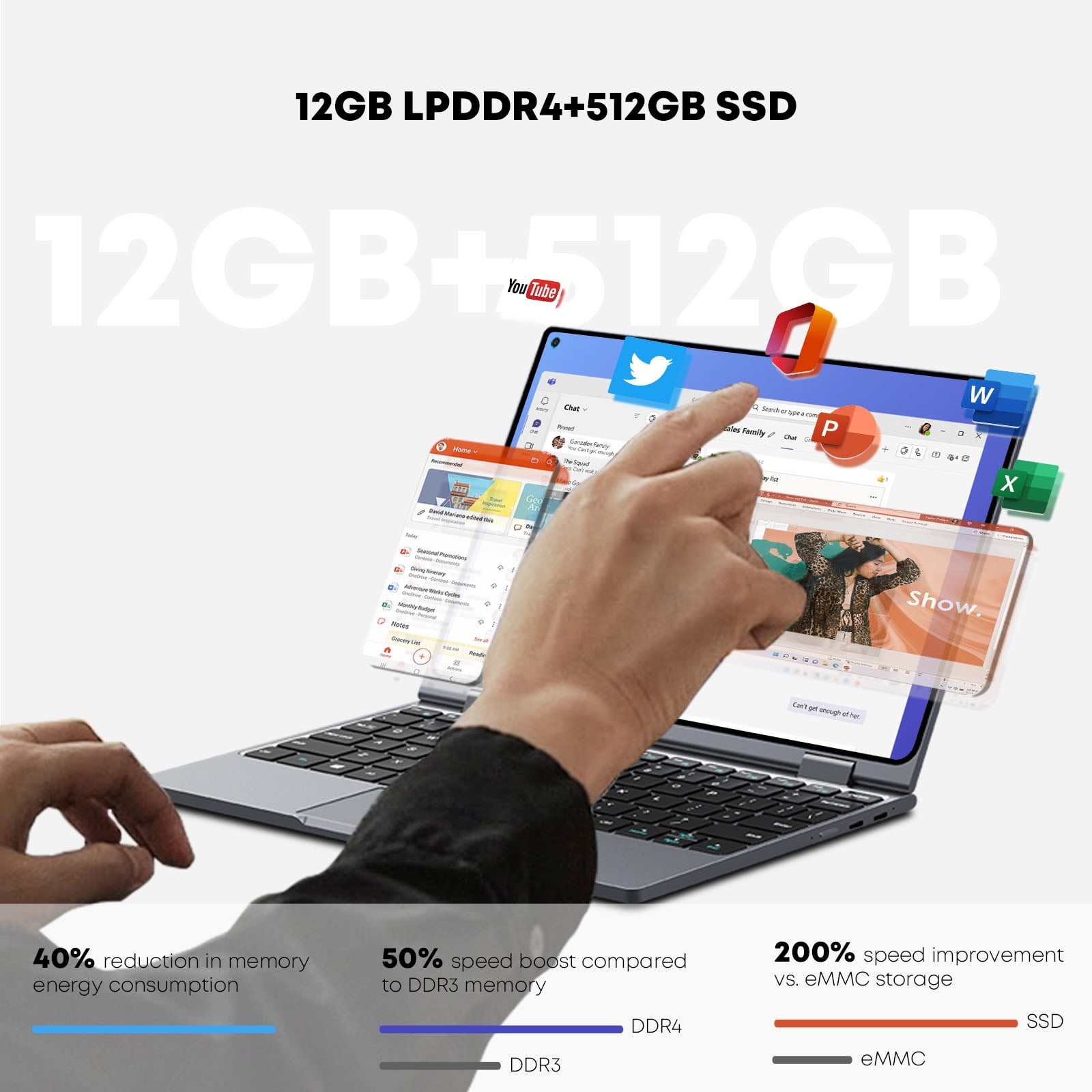CHUWI 10.51 360° Touchscreen Mini Laptop 512GB SSD 12GB RAM,12th