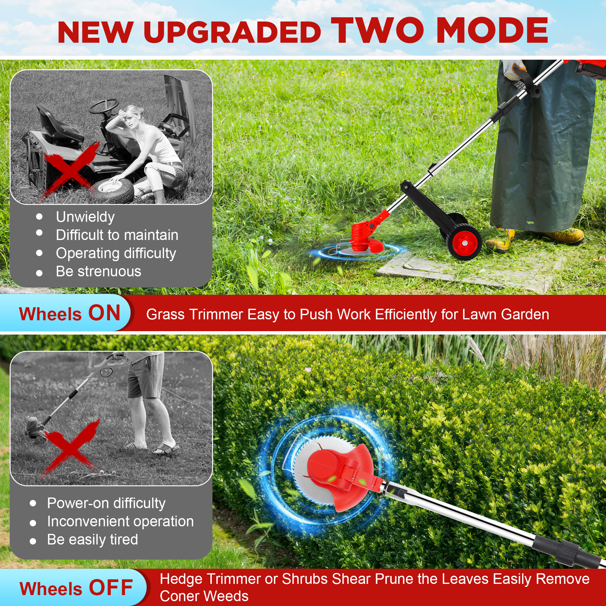 RELOIVE Weed Eater,Cordless Weed Trimmer,Electric Weed Wacker, with 2PCS 4000mAh Batteries and Charger, 6-in-1 String Trimmer with Wheels, 43.3''-53.1'' Adjustable for Garden Yard