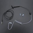 thumbnail image 3 of Kuymtek Auriculares estéreo antiradiación para auriculares con tubo de aire de 3,5 mm para iPhone Kuymtek Componentes de la computadora, 3 of 6