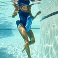 thumbnail image 3 of TRC Recreation LP Super Soft Pool Water Flotation Jogger, 2 Pack, Blue, 3 of 3