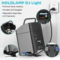thumbnail image 5 of Ukfog 6x18W LEDs Stage Par Lights, Sound Activated RGBWA+UV 6 in 1 Uplights with Remote/APP/DMX512 Control  for Indoor Parties Disco Club KTV Bar Stage DJ Lighting, 5 of 8