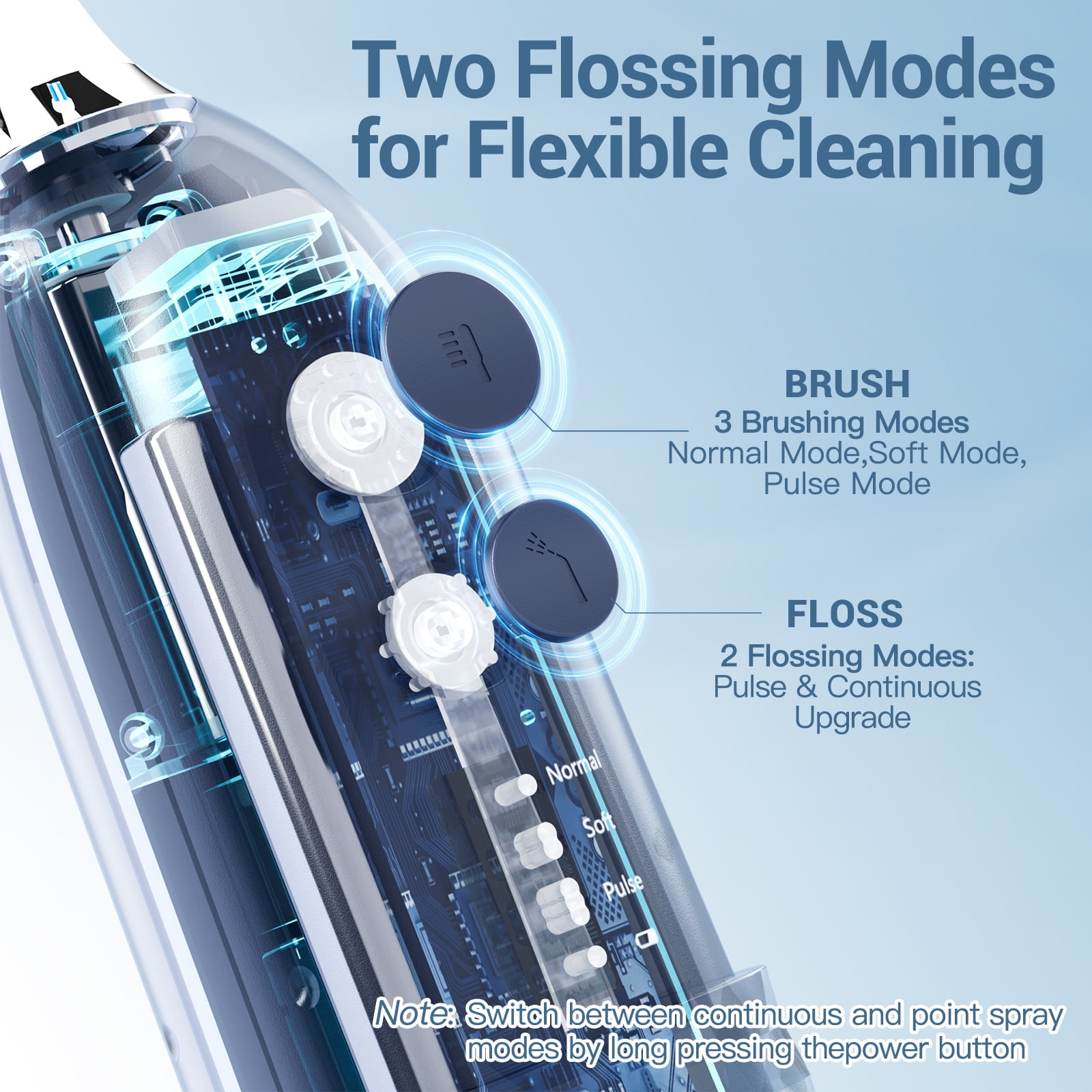 Marchpower Electric Toothbrush with Water Flosser, Upgraded 2 in 1 Cordless Toothbrush & Flosser Combo with 6 Modes & Memory Function, Portable Dental Cleaning Tool for Home & Travel