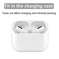 thumbnail image 4 of 3 Pares Compatibles con AirPods Pro 1st 2nd Ear Tips Buds, Pequeño Mediano Grande 3 Tamaños Reemplazo de Almohadillas de Goma de Silicona Accesorios de Gel Compatibles con AirPods Pro 2 y 1st - S/M/L, 4 of 5