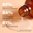thumbnail image 3 of TruSkin Vitamin C Serum for Face, Anti Aging Facial Serum with Hyaluronic Acid for All Skin Types, 0.4 fl oz, 3 of 7