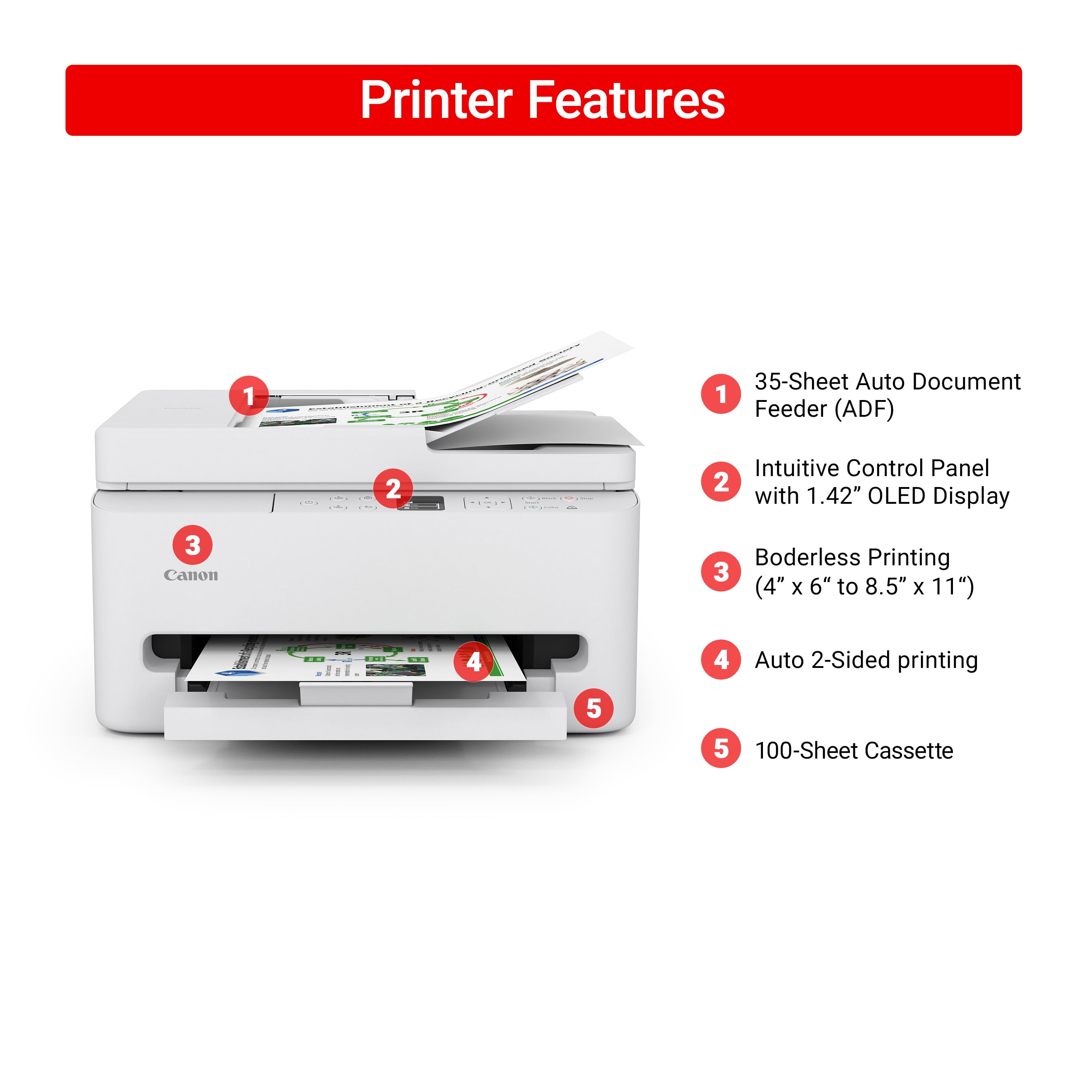 PIXMA TR7120 Wireless Multi-Function Home Printer