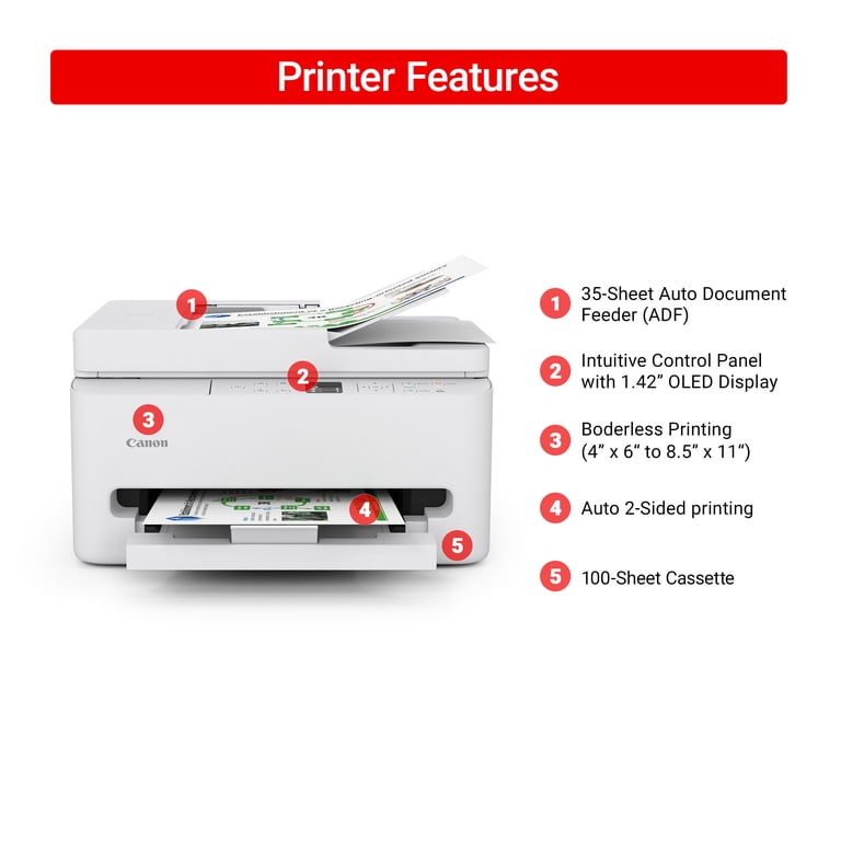PIXMA TR7120 Wireless Multi-Function Home Printer - Walmart.com