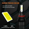 thumbnail image 3 of FZPJJNB 9007 Hb5 Led Headlight Bulbs High Low Beam 6000k Super Bright White Upgrade Kit,C9,C01, 3 of 8