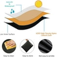 thumbnail image 7 of Autoez Heavy Duty 420D Outdoor Patio Furniture Covers Upgraded Garden Table Cover 13 Sizes, Black, 7 of 7
