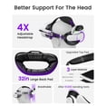 thumbnail image 2 of EUROA VR Head Strap with 2x10000mAh Magnetic attachment rechargeable battery for Oculus Quest 2/3/3S VR Headset, 2 of 9