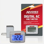 Power Watchtdog Digital RV Volt Meter (DVM1221) – Plug-In Voltage Monitor with LED Display, Accurate Power Reading, Built-In Night Light for RV Electrical Systems