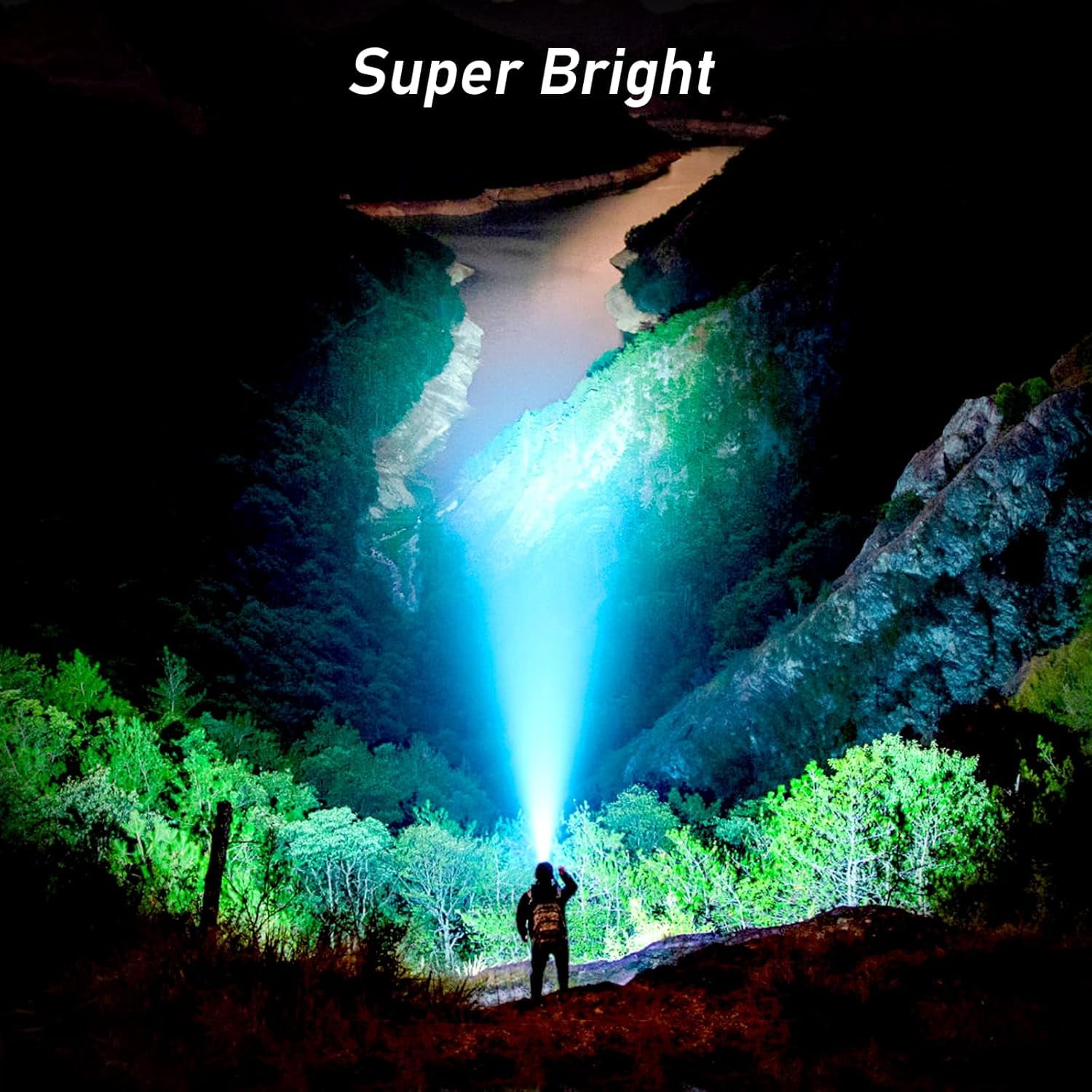 High Lumen Rechargeable LED Headlamp, 2000 Lumens Super Bright Dimmable Headlight with Motion Sensor - 8 Lighting Modes, Adjustable Spotlight and Floodlight, IPX5 Waterproof, Hands-Free for Camping,