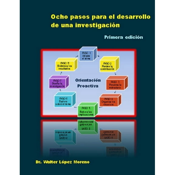 Ocho pasos para el desarrollo de una investigaciÃ³n, (Paperback)