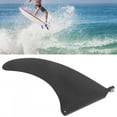 thumbnail image 5 of 10in Eco Friendly PVC Durable Fin Watershed Balancing Surfboard Accessory for Long Board Gueiykk, 5 of 8