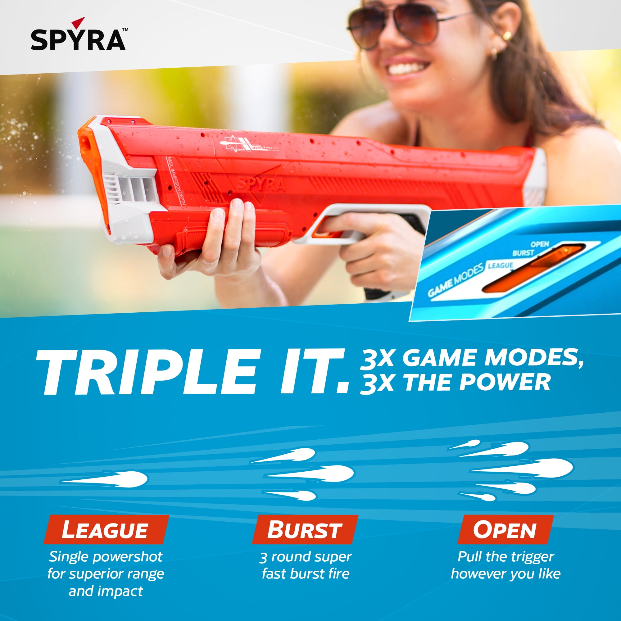 SPYRA 2 Pack Electric Water Blaster Outdoor Squirt Gun for Pool Games, Blue/Red