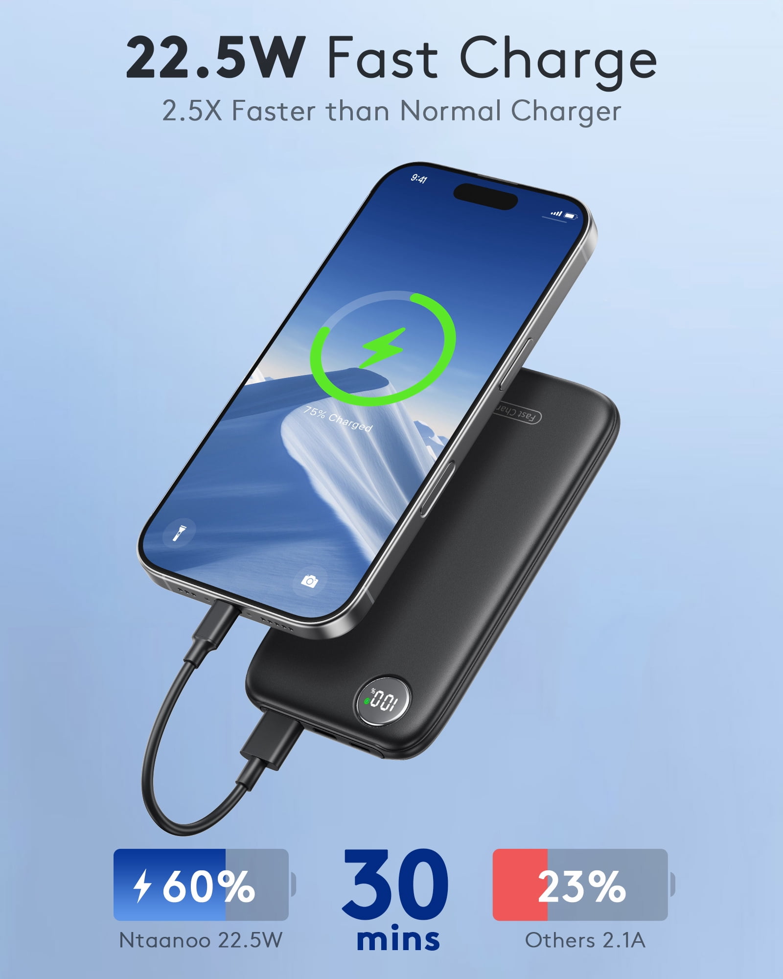 Fast Charging Power Bank, 10000mah Portable Charger for iPhone, 22.5W USB C in&Out Battery Pack Phone Charger Portable, Slim Powerbank for iPhone 17/16/15 Series, Samsung, Google,Android