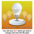 thumbnail image 4 of GOSCHE Light Bulbs,E12 led bulb 6 Watts (60 Watts Equivalent), Warm White 2700K, candelabra led light bulbs, A15 / G45 Shape 6 Pack, 4 of 8
