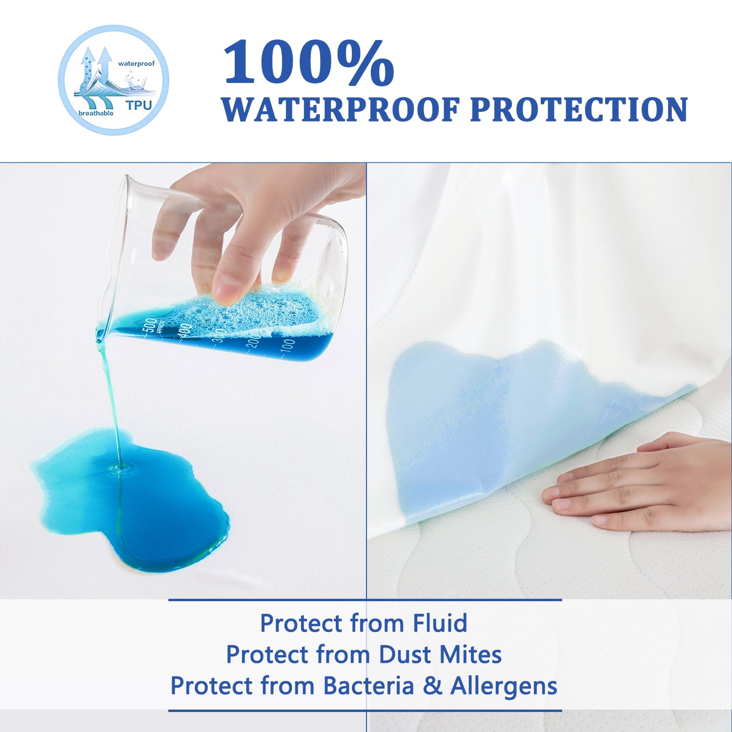 Breathable and waterproof protection