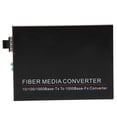 thumbnail image 4 of ZOUSSIQI Fiber Transceiver TBCMC3600ESFP Full Duplex Half Duplex Gigabit Fiber Optic Router with Plug for Power Supply EL225#33270, 4 of 9