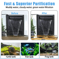 thumbnail image 6 of 290GPH Turtle Tank Filter for 40-85 Gallon, Turtle Filter Low Water Level Available and Flow Adjustable, Turtle Water Filter for Shrimps Amphibians, 6 of 8