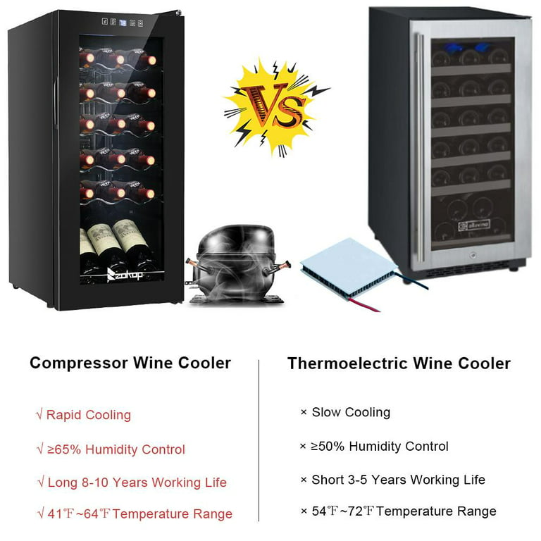 Zimtown 1.8Cu.Ft 18Bottle Compressor Wine Cooler Refrigerator Freestanding  Compact Mini Wine Fridge