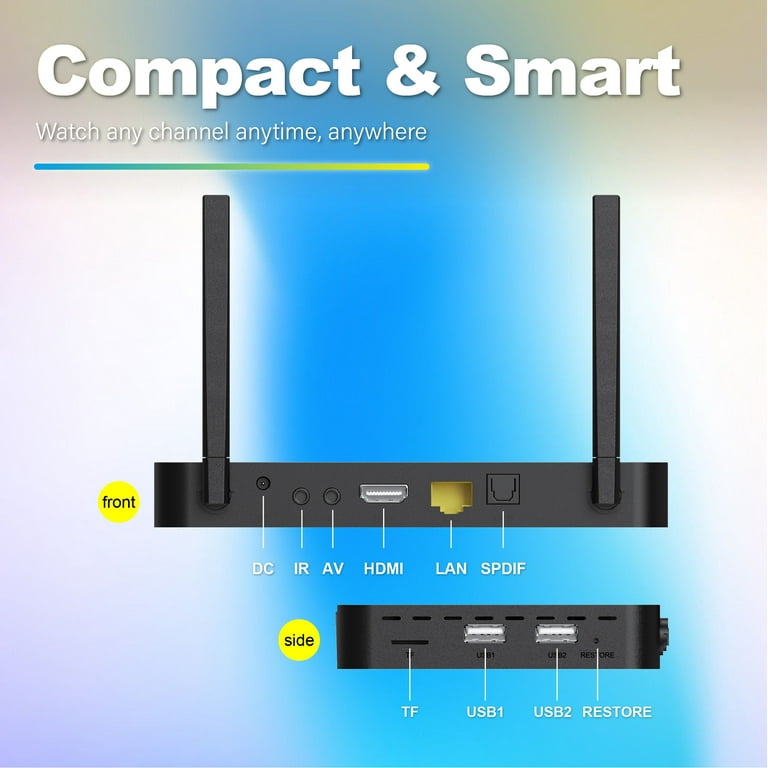 S6 MAX 2025 Streaming Box - 8K HDMI Output With Voice Remote, 4GB RAM 64GB ROM, 15 Free Gifts Included