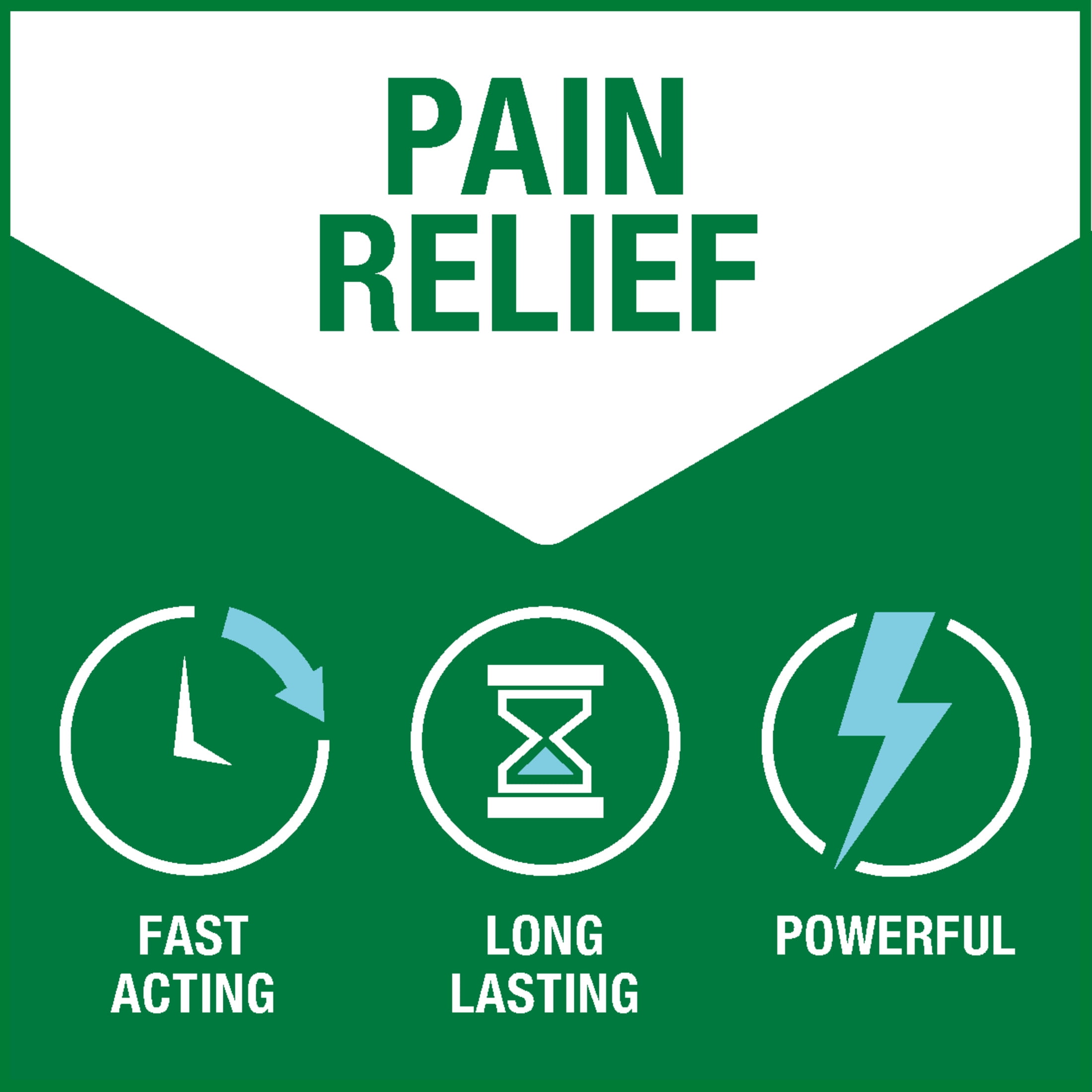 (2 pack) Biofreeze Arthritis Pain Relief Gel, For Joint, Muscle & Back Pain Relief, OTC & HSA Eligible, Menthol, 3 FL OZ Dye‑Free