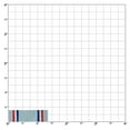 thumbnail image 2 of Air Force Good Conduct Ribbon, 2 of 3