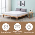 thumbnail image 4 of Full Size 14" Natural Wooden Platform Bed Frame with Wooden Slats, Eco-Friendly Small Bed Frame, No Headboard, 4 of 8