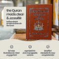 thumbnail image 5 of 2025 Tydlig The Quran Journey, llustrated Quran Study Guide for Beginners Students Adults Islamic Learning, 5 of 5