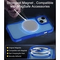 thumbnail image 7 of for iPhone 15 Case, Compatible with MagSafe, Translucent Matte Shockproof Anti-Slip Anti-Fingerprint Pocket-Friendly Phone Case Cover - Gray, 7 of 7