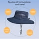 thumbnail image 4 of Ways To Wear Sunscreen Visor Hat Men And Women Hiking And Fishing Dry Fisherman's Hat Breathable Visor Hat, 4 of 8