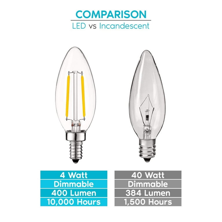 E14 LED Candelabra Bulb 40W Equivalent 4W Dimmable LED Candle Light Bulbs,  3000K Soft White 400 Lumen E14 Frosted Glass Decorative Bulb, 4 Pack 