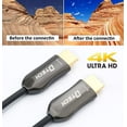 Ultra Slim Extra Long Fiber Optic HDMI 2.0 Cable 100 Feet Supports 4K