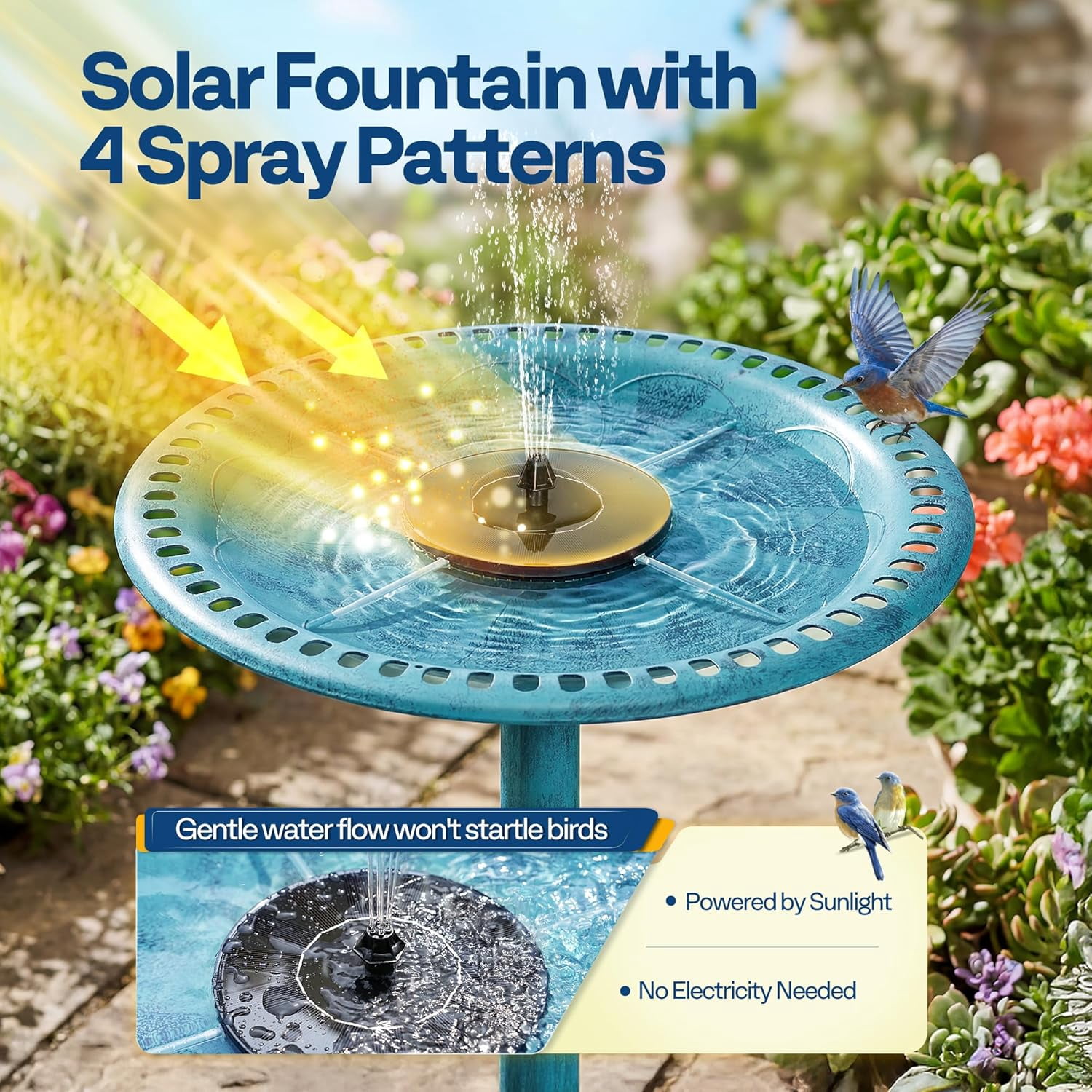 SPECSTAR Bird Bath, Polyresin Antique Outdoor Blue Garden Birdbath and Solar Powered Round Pond Fountain Combo Set