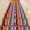 Multicolor, variant on Stair Treads Non Slip Indoor for Wooden Steps, Colorful Striped 4 Pcs Stair Mats for Kids Elders Dogs, 8 x 30 Inch Modern Rainbow Abstract Graffiti Art Carpet Treads Runner Rugs for Staircase